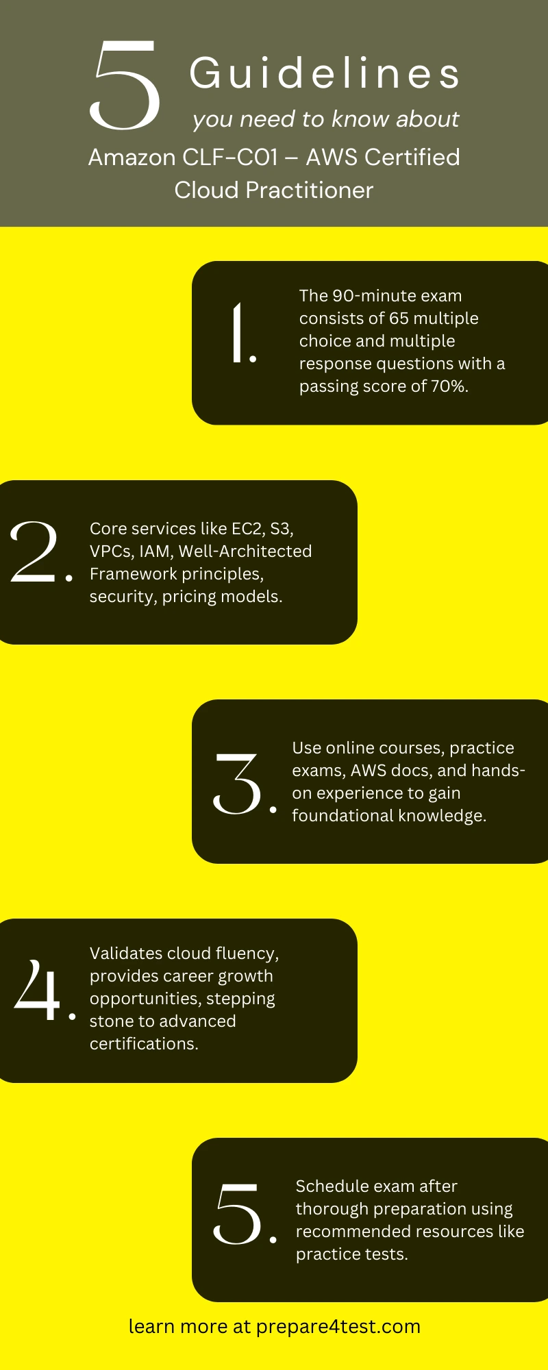 AWS Certified Cloud Practitioner 500 Practice Exam Questions Download Infographic