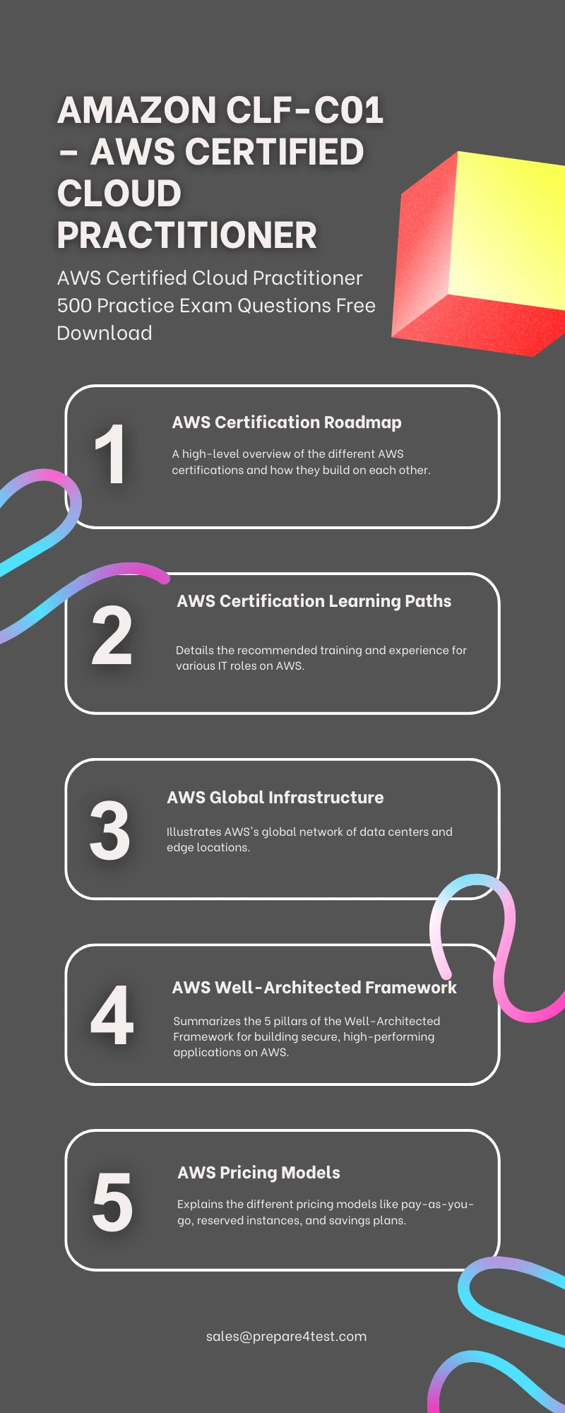 AWS Certified Cloud Practitioner 500 Practice Exam Questions Free Download Infographic