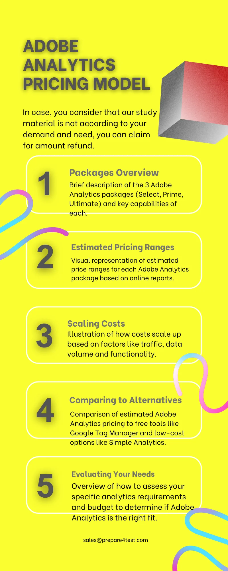 Adobe Analytics Pricing Model Infographic
