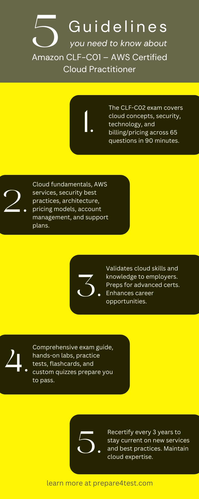 [NEW] Ultimate AWS Certified Cloud Practitioner - 2022 Download Infographic