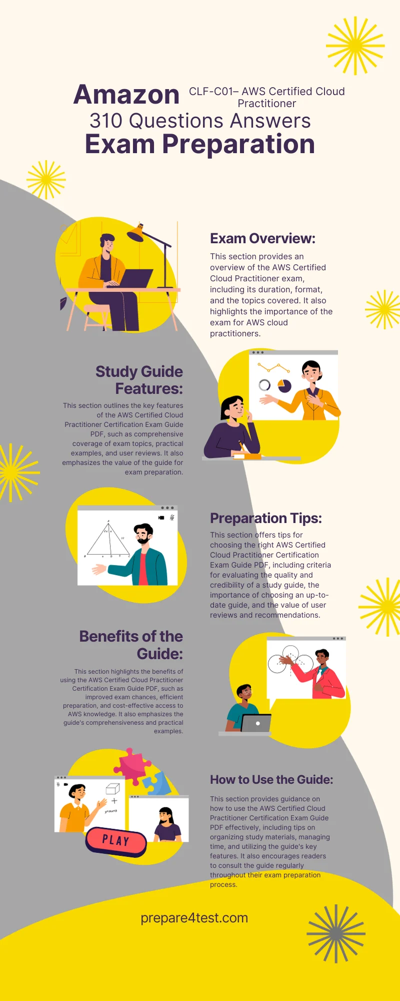 aws certified cloud practitioner certification exam guide pdf Infographic