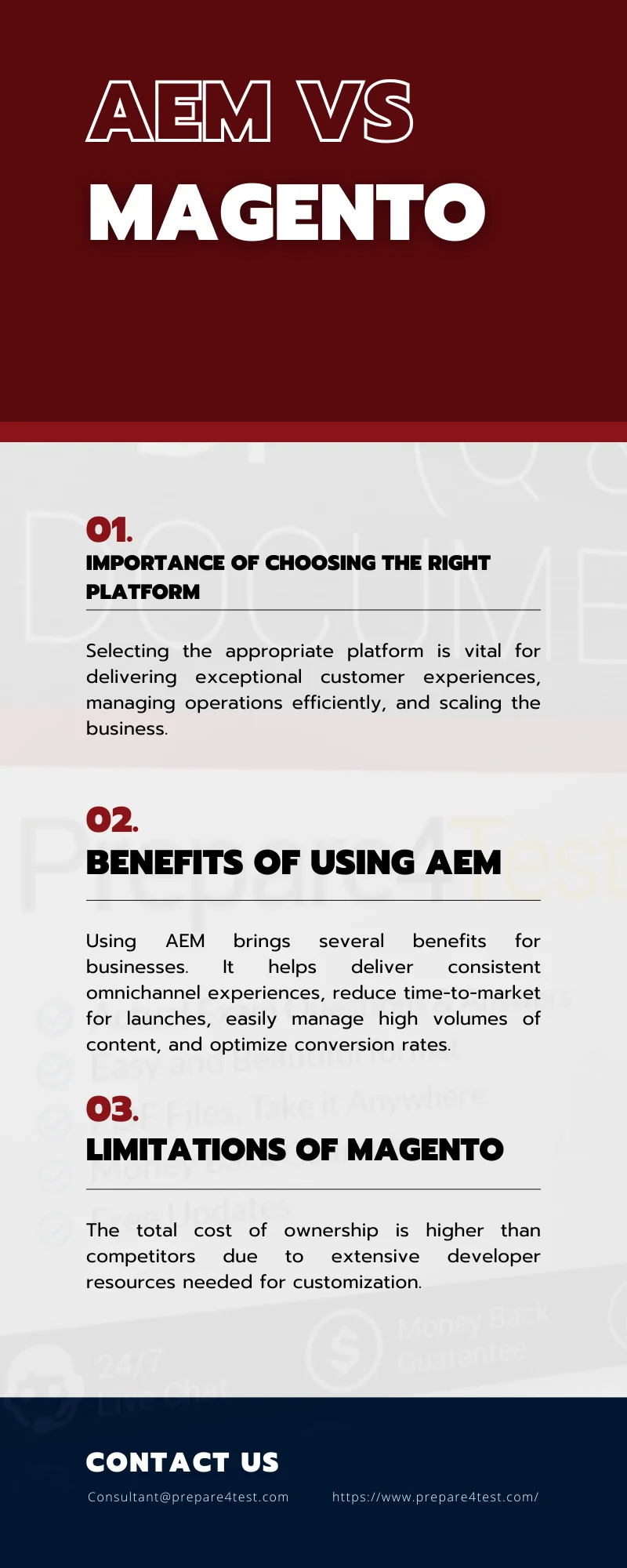 AEM Vs Magento Infographic