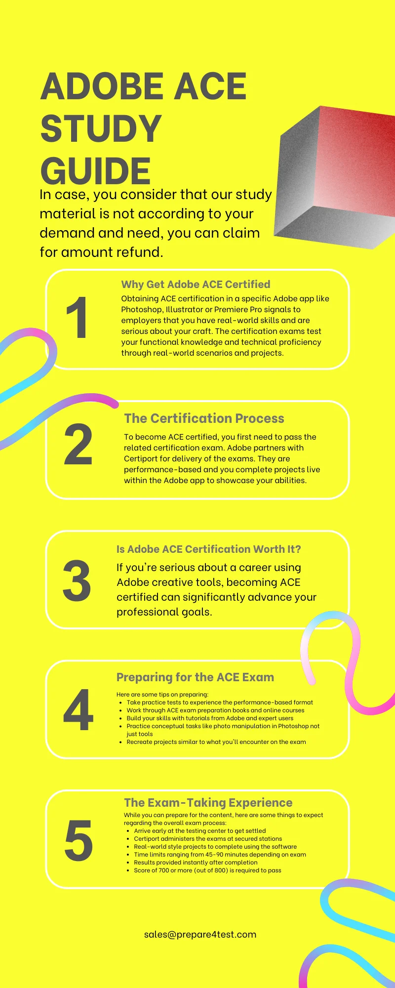Adobe ACE Study Guide Infographic