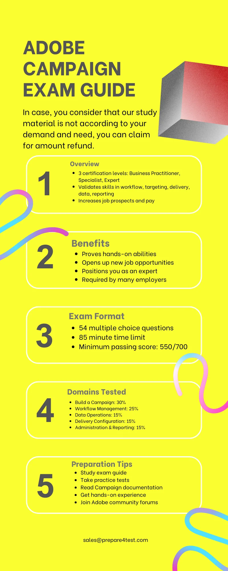 Adobe Campaign exam guide Infographic