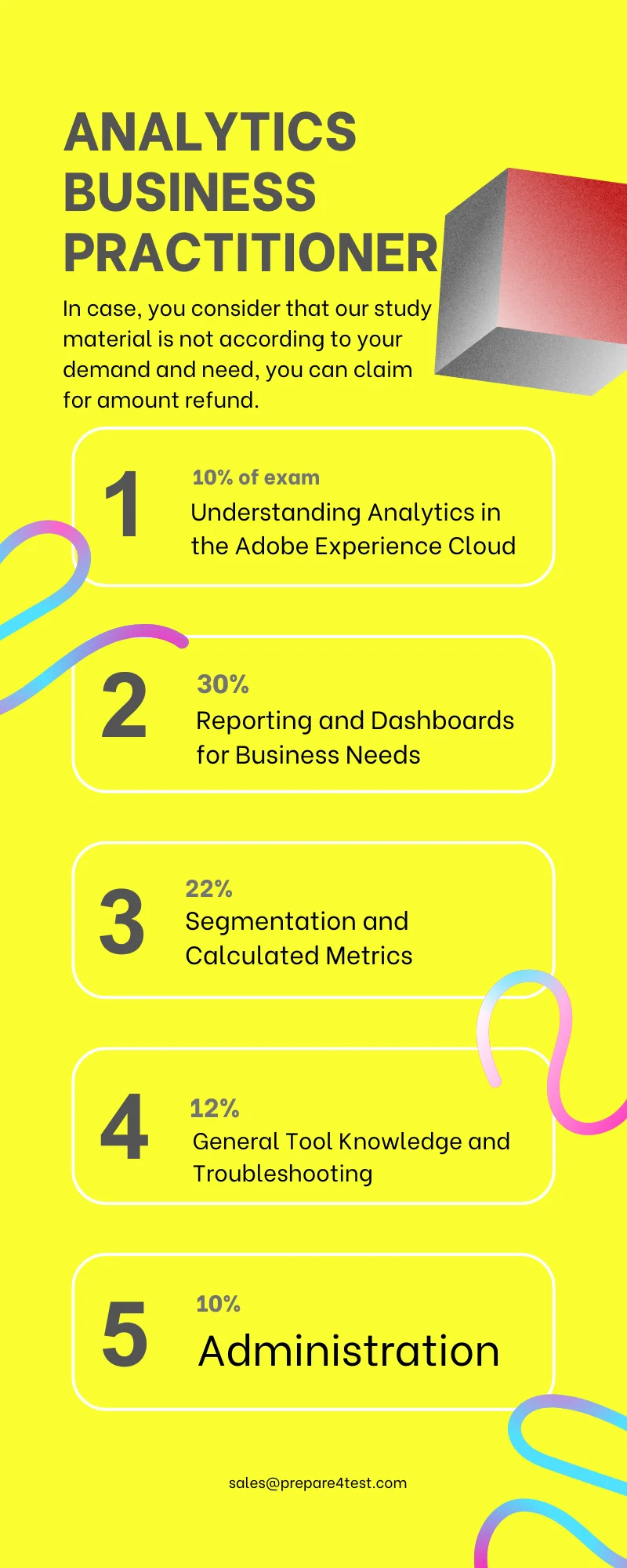 Analytics Business Practitioner Infographic