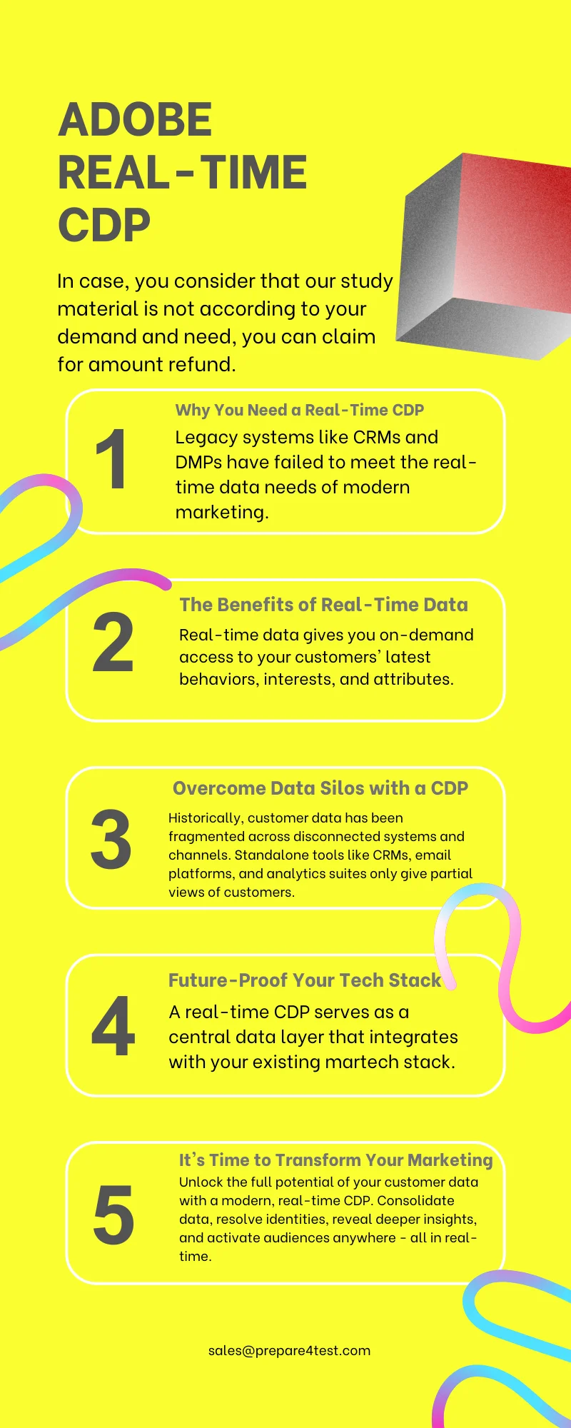 Real-Time CDP Infographic